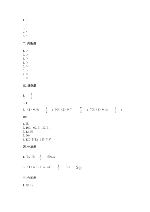 小学六年级上册数学期末测试卷（模拟题）word版.docx