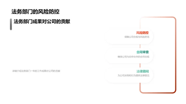 法务部门年度盘点