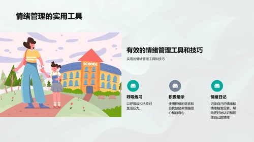 高效学习的情绪管理PPT模板