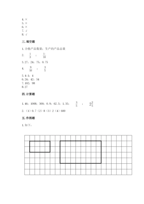 人教版六年级下册数学期末测试卷【新题速递】.docx