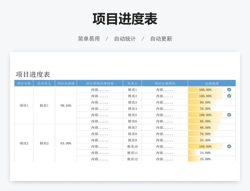 项目进度表
