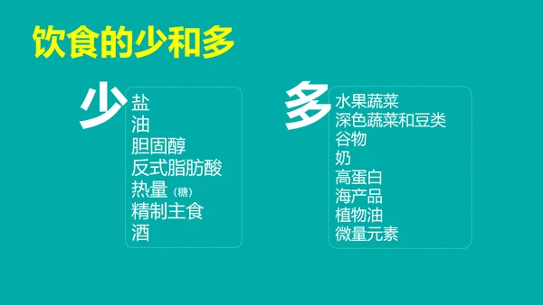 健康人生健康饮食科普PPT课件