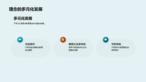 教育学理念解析