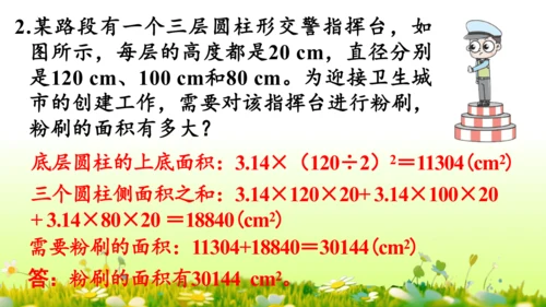 圆柱的表面积（课件）-六年级下册数学人教版(共49张PPT)