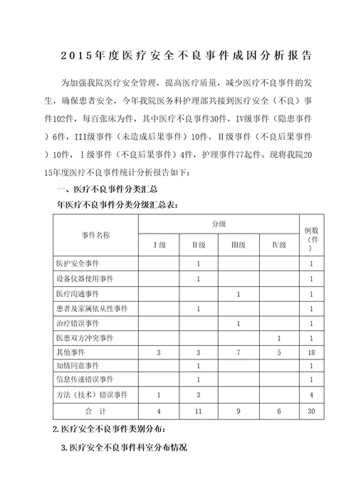 医疗不良事件总结完整版