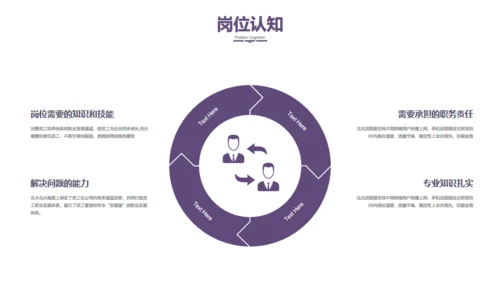 竞聘演讲-高端商务-述职报告通用PPT模板