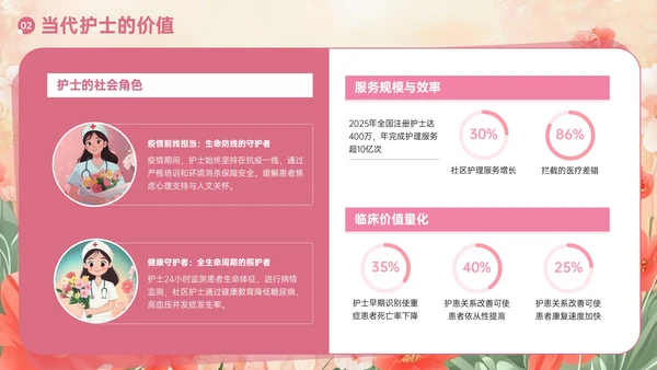 粉色护士节主题活动方案
