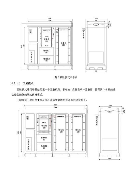 技术规范标准 某铁塔非金属拼装节能机房技术规范