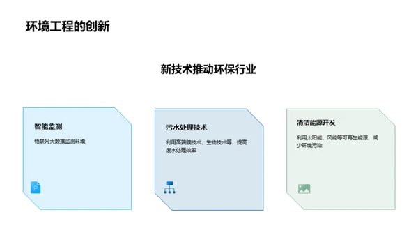 商务风其他行业教育活动PPT模板