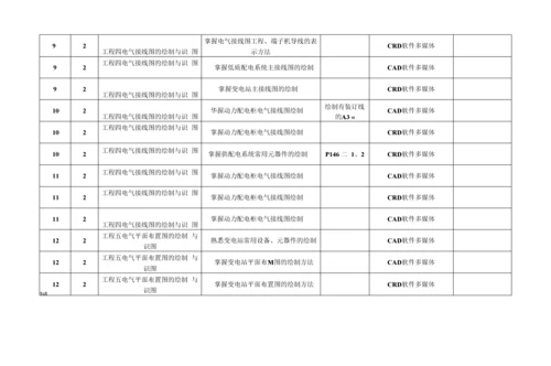 《电气CAD》课程标准(高职).docx