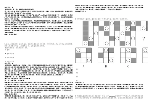 云南2021年03月云南墨江县事业单位引进30名紧缺人才3套合集带答案详解考试版