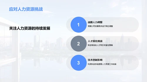 人资部门年度解析