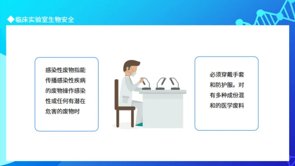 临床实验室临床实验室安全通用PPT模板