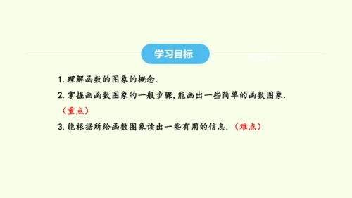 19.1.2第1课时函数的图象及其画法课件（共32张PPT） 2025年春人教版数学八年级下册