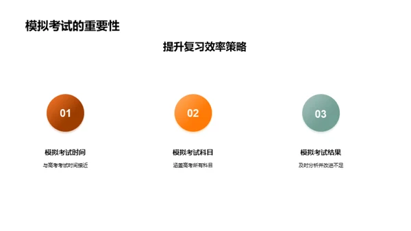 高三生活攻略