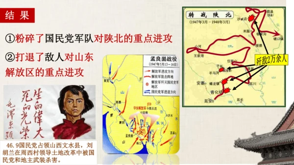 第七单元 人民解放战争  单元复习课件（36张PPT）