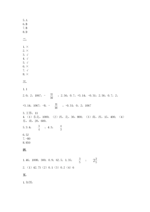 河南省平顶山市六年级下册数学期末考试试卷精品（全国通用）.docx