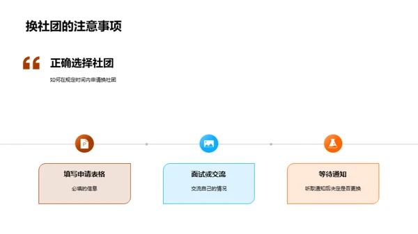 探索社团 找寻自我