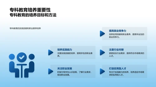 提升专科教育质量PPT模板