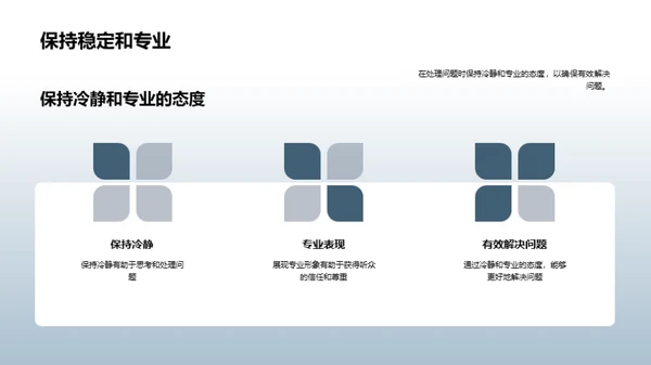 提升商务演讲技巧