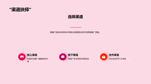 市场营销推广计划