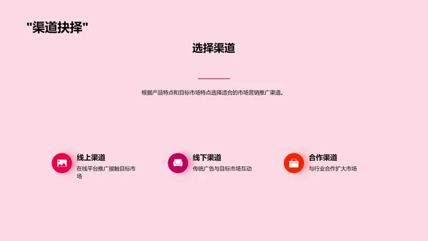 市场营销推广计划