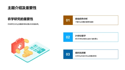 农学研究新视野