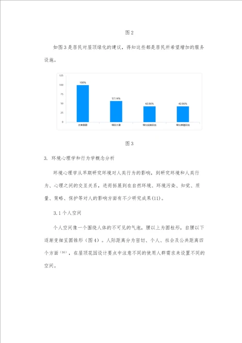 澳门的城市高密度住宅区屋顶绿化使用需求研究