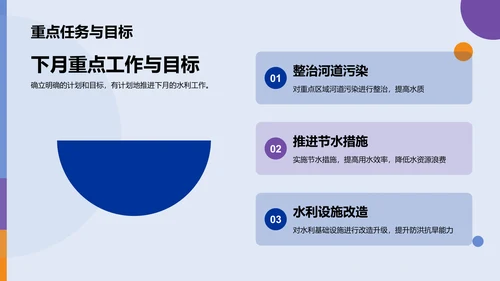 蓝色现代商务水利部门月度工作总结PPT模板