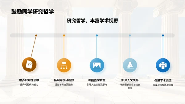 哲学探索之旅