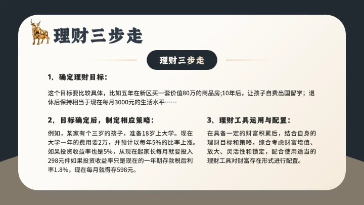 家庭投资理财金融理财主题通用PPT模版