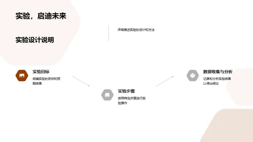 领域研究与创新探索