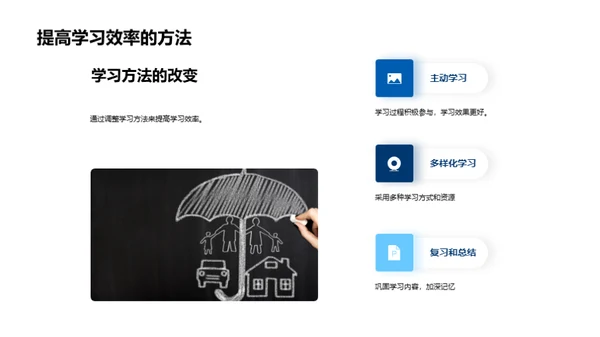 初一学习之道