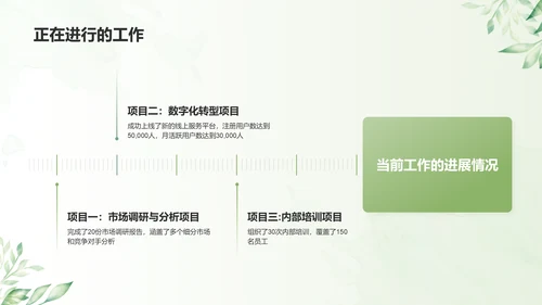 绿色小清新财务金融个人工作总结汇报PPT模板