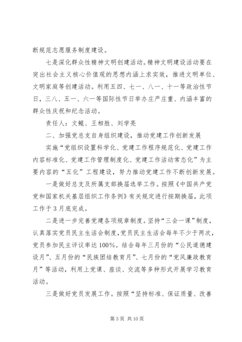 机关事务管理局年度党建工作计划.docx