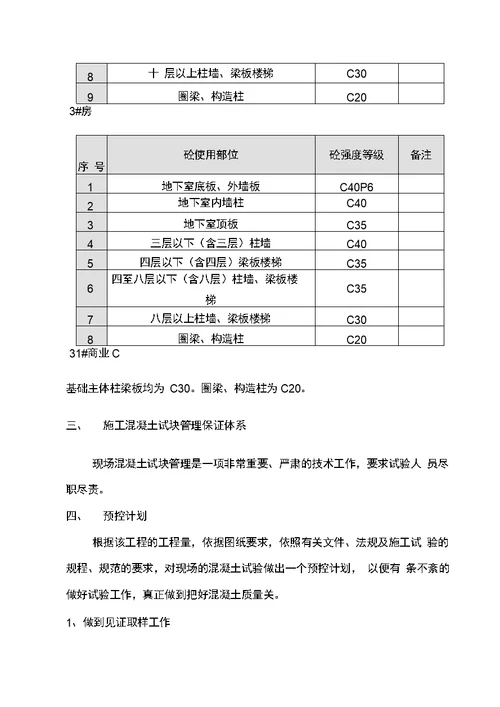 混凝土试块留置方案1