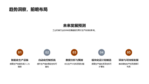 工业生产沟通优化