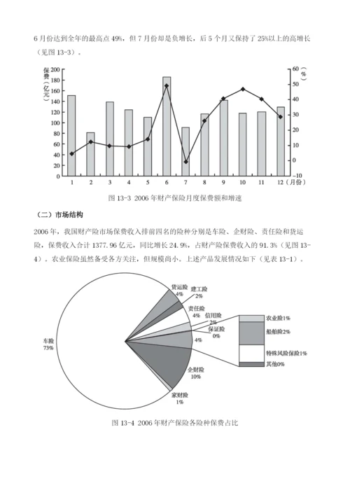 我国财产保险产品与服务.docx