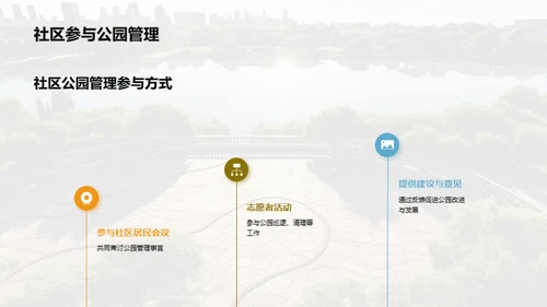 社区共筑绿色公园