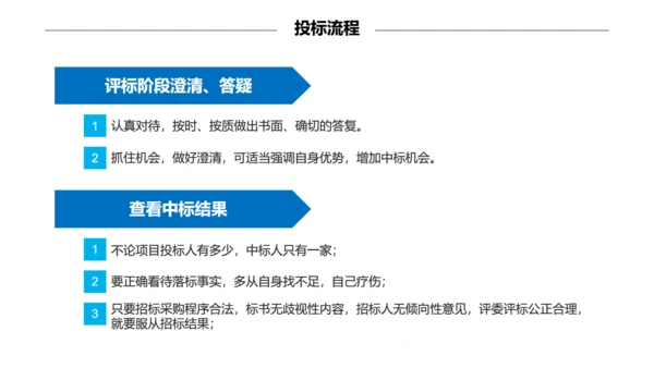 招投标知识培训通用PPT模板