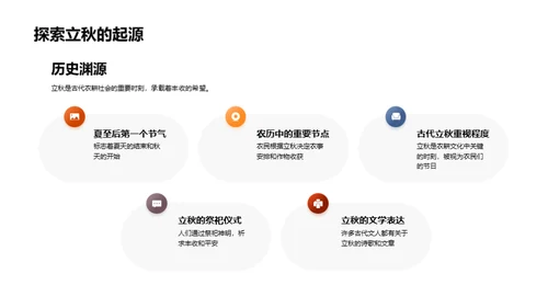 新媒体下的立秋