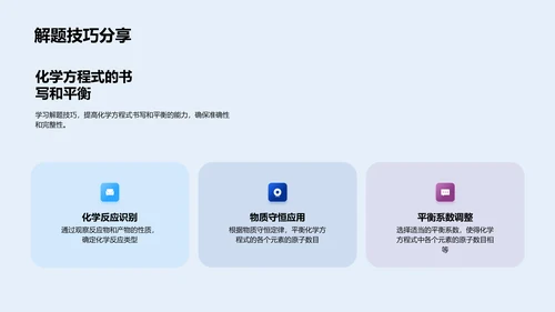 化学反应实验与方程式PPT模板