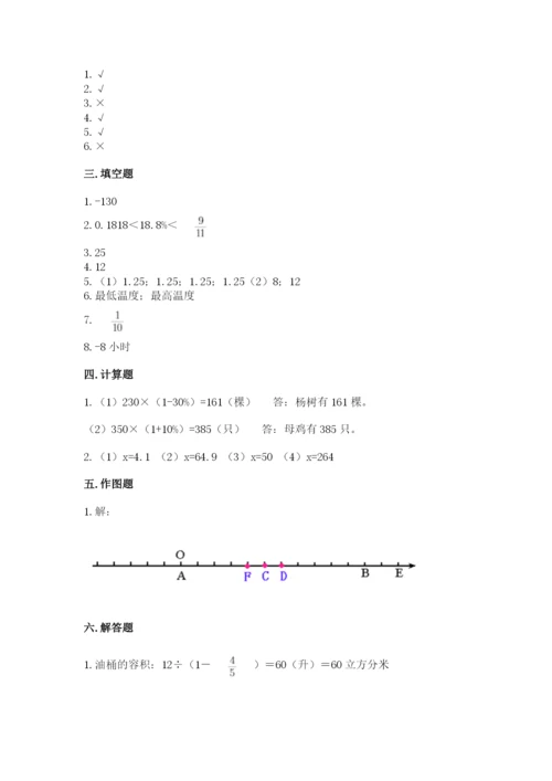 杭州市小升初数学测试卷有答案.docx