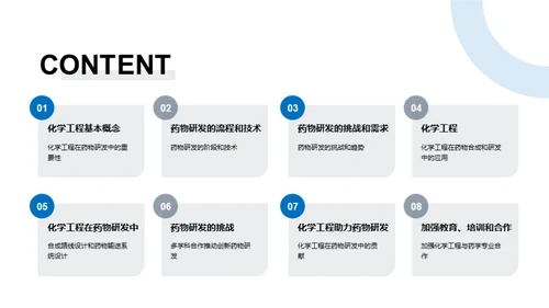 化学工程在药物研发中的应用