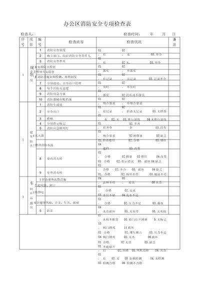 完整word版,一般企业、办公楼消防安全专项检查表1