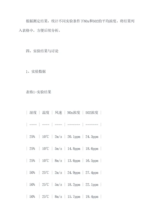 采访提纲实验报告