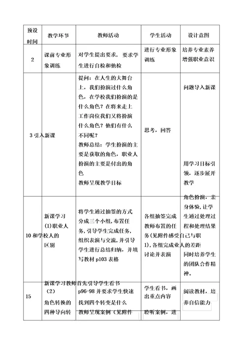 做好学校人到职业人转变教学设计