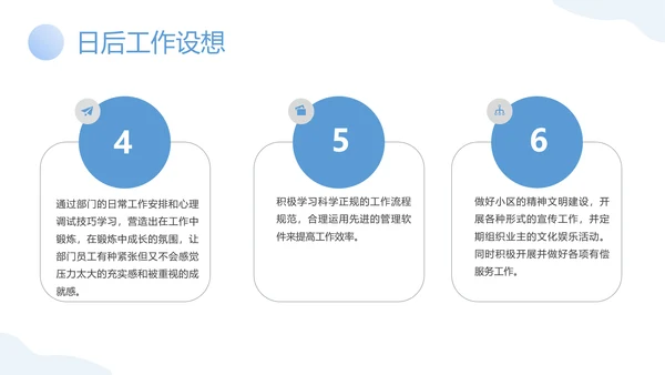 物业客服年终工作总结PPT模板