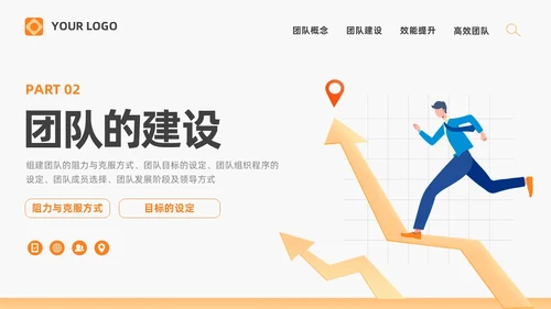 橙色打造高绩效团队绩效考核团队管理通用PPT团队建设
