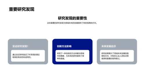 毕业答辩报告PPT模板